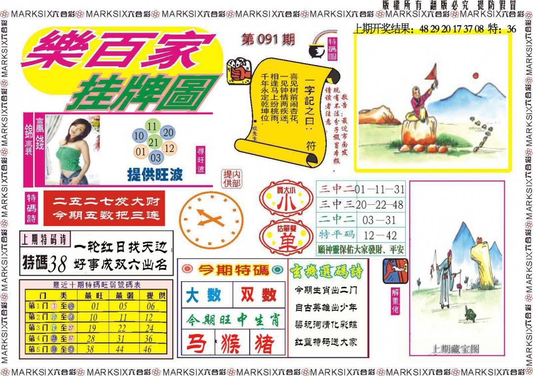 091期乐百家挂牌图[图]