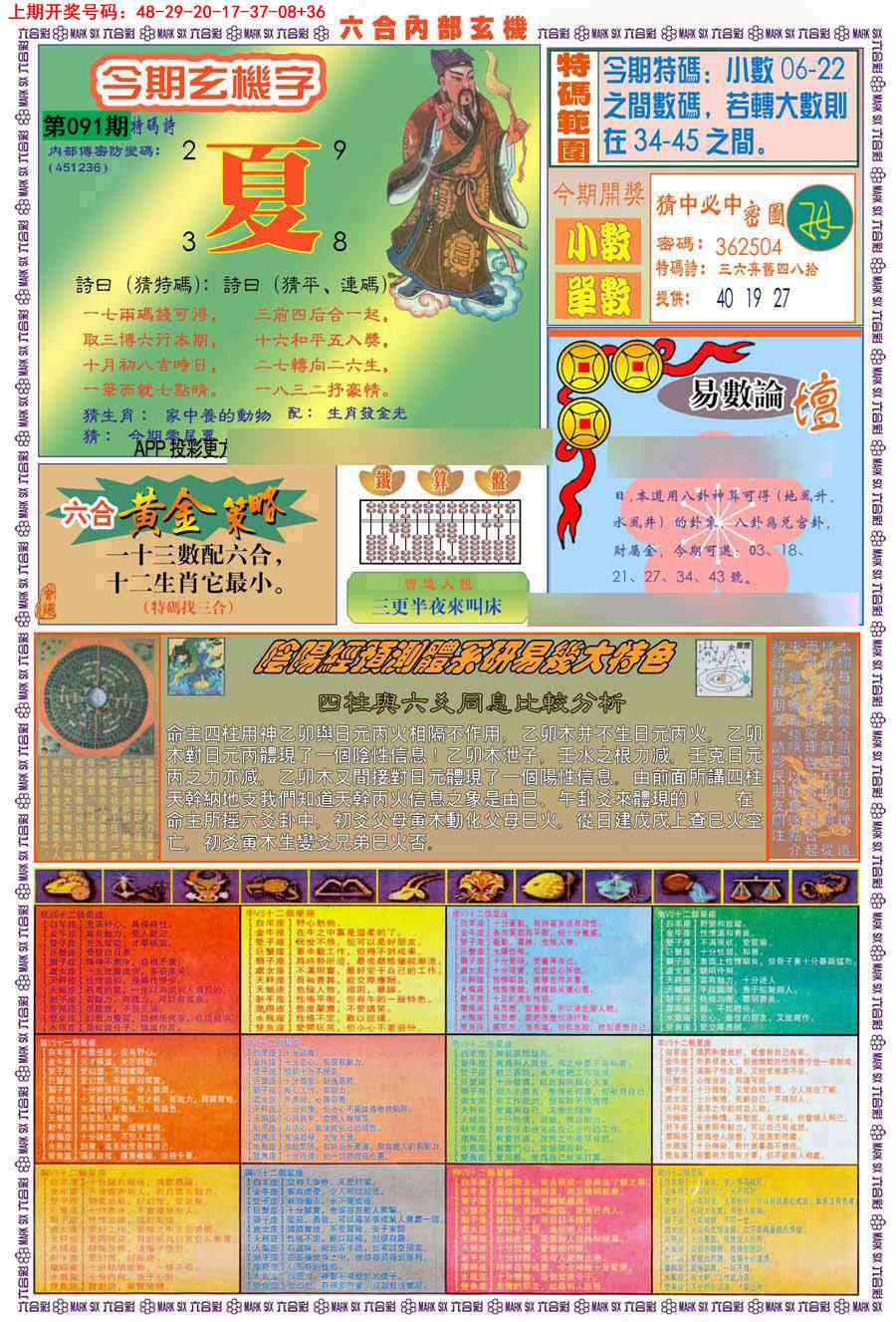 091期(新版)内部玄机B[图]